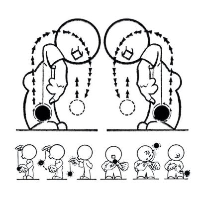 DJ Prime Cuts || Chartist EP