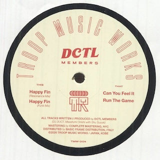 DCTL Members || Happy Works