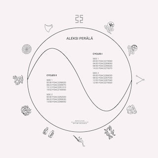 Aleksi Perala || Cycles